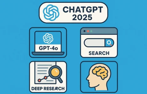Что бесплатно в ChatGPT в 2025: GPT‑4o, поиск, Deep Research легковес и память